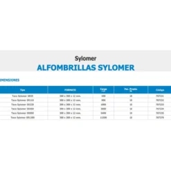 Alfombrilla antivibración Sylomer