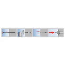 Anclaje met谩lico tornillo TORX inviolable