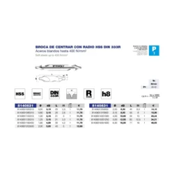 Broca de centrar con radio DIN-333R HSS