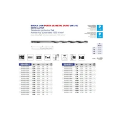 Broca DIN-340 cilíndrica HM 7XD larga punta metal duro