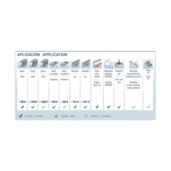 Broca escalonada HSS-XE Karnasch Ø4-20mm