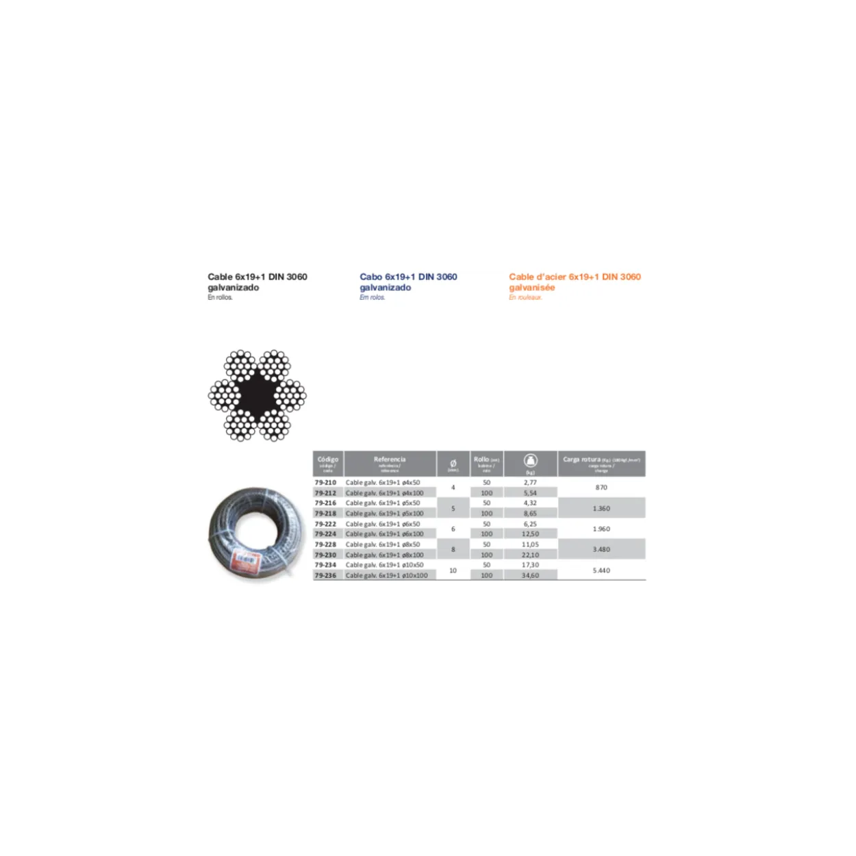 Cable de acero DIN-3060 6x19+1 galvanizado