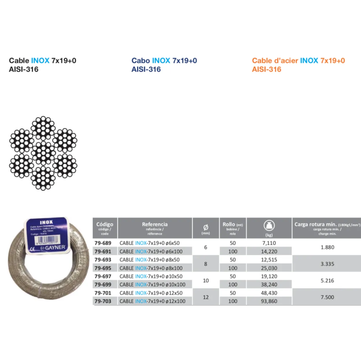 Cable de acero 7x19+0 inoxidable A4