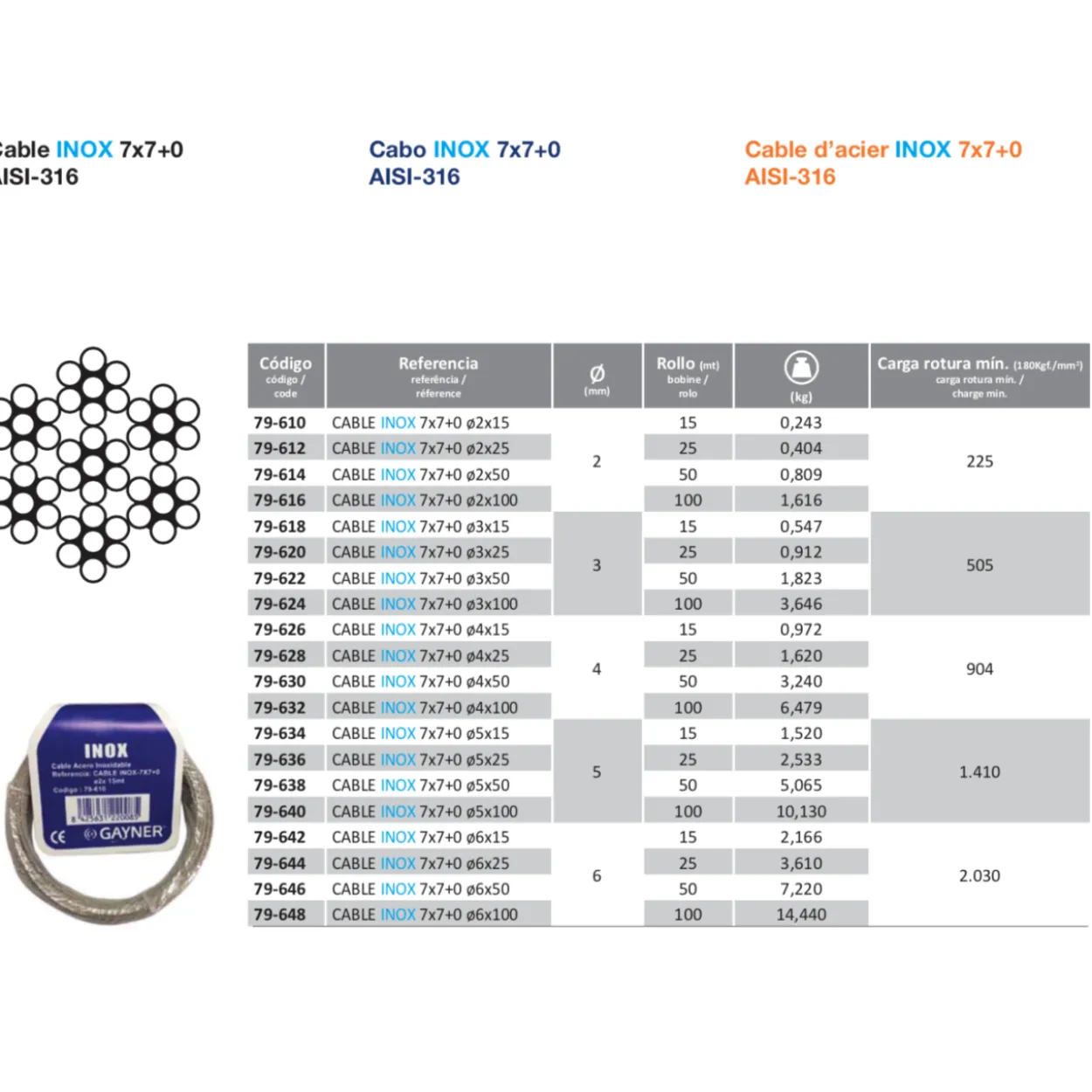 Cable de acero 7x7+0 inoxidable A4