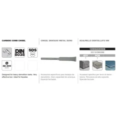 Cincel DIN-8035 SDS-Max dentado metal duro Tivoly