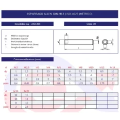 Esparrago allen DIN-913 inoxidable A2