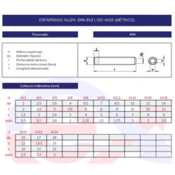 Espárrago DIN-913 45H pavonado