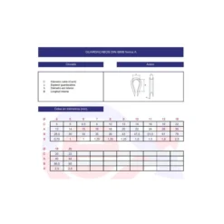 Guardacabos DIN-6899A cincado