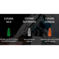 Pulverizador espuma IK Foam Pro 2 +