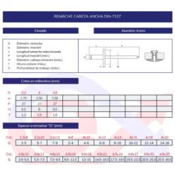 Remache tubular DIN-7337 cabeza ancha