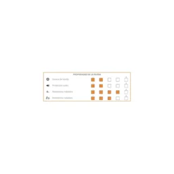 Rotante tornillo giratorio hospital/hosteler铆a SNTG3