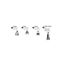 Set insertos autoblocantes Loksert UNC