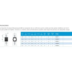Silentblock anular macho A