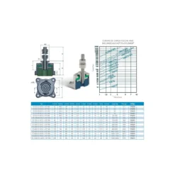 Soporte antivibración FZ Sylomer
