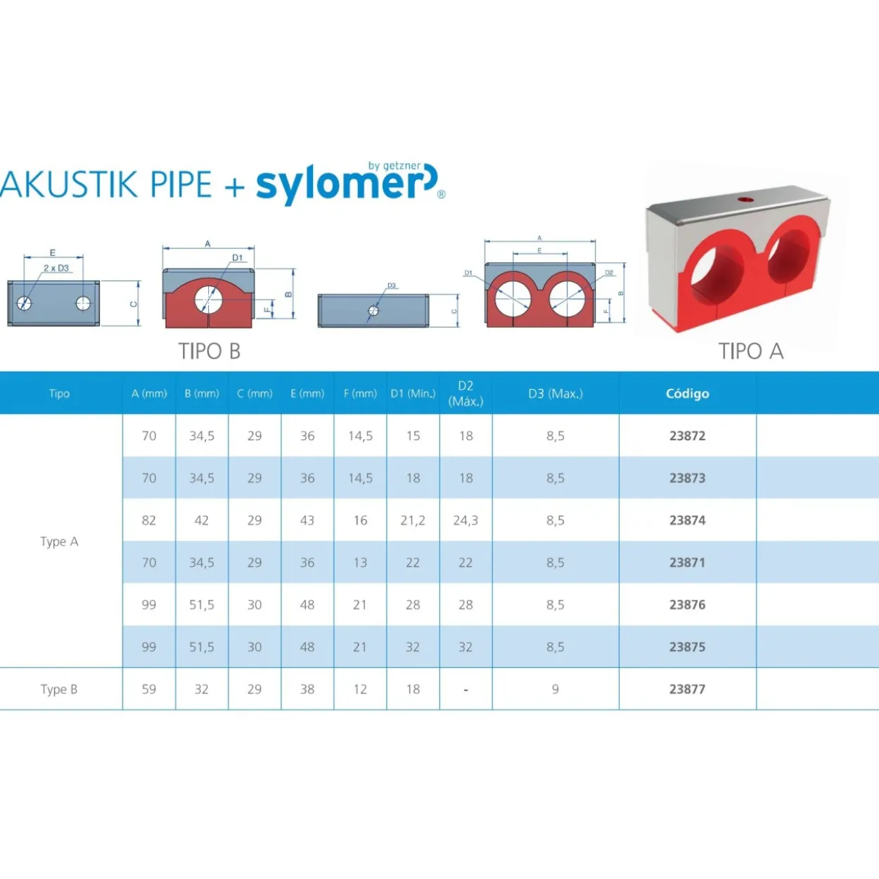 Soporte antivibración tuberías Akustik Pipe Sylomer