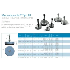 Soporte pie máquina NF