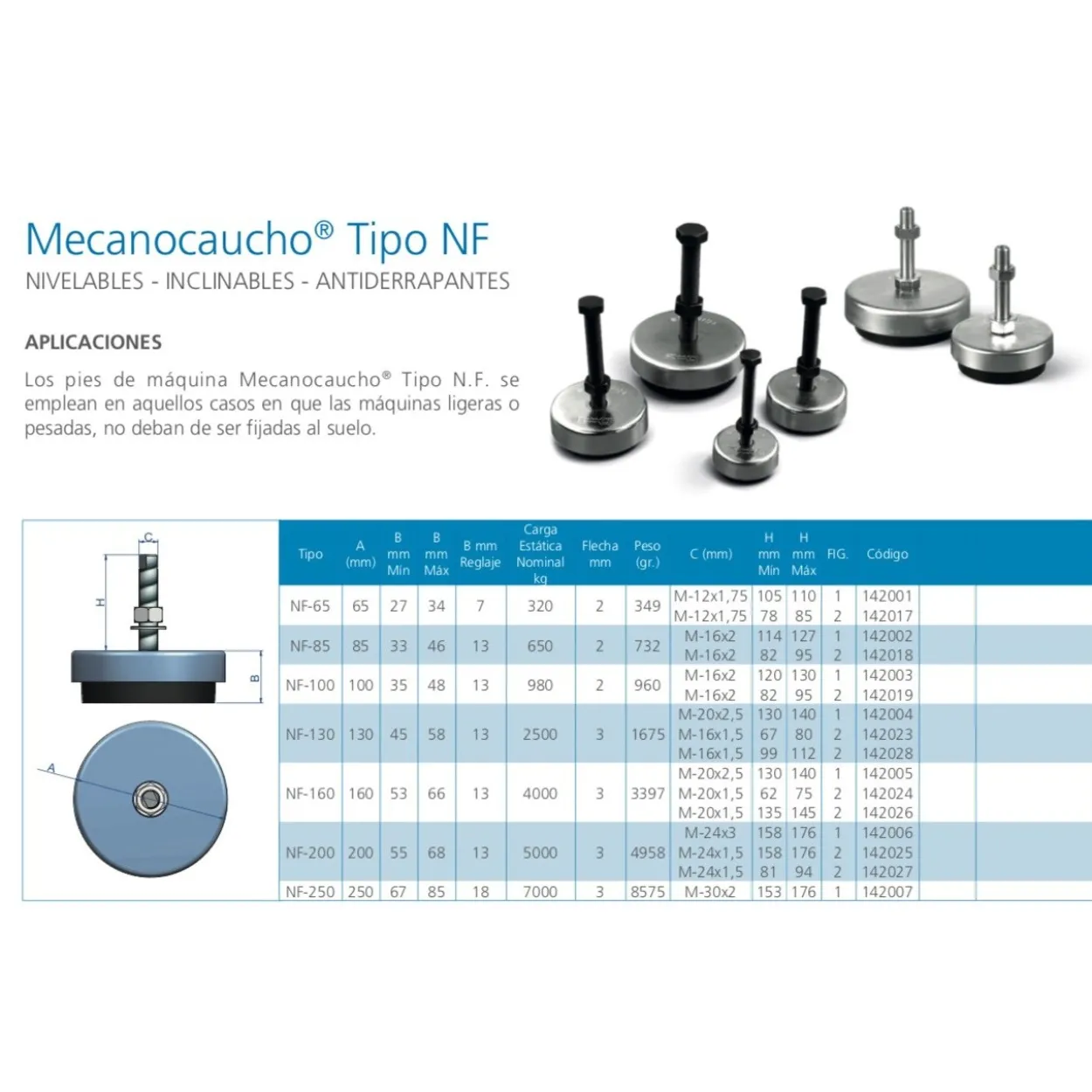 Soporte pie máquina NF