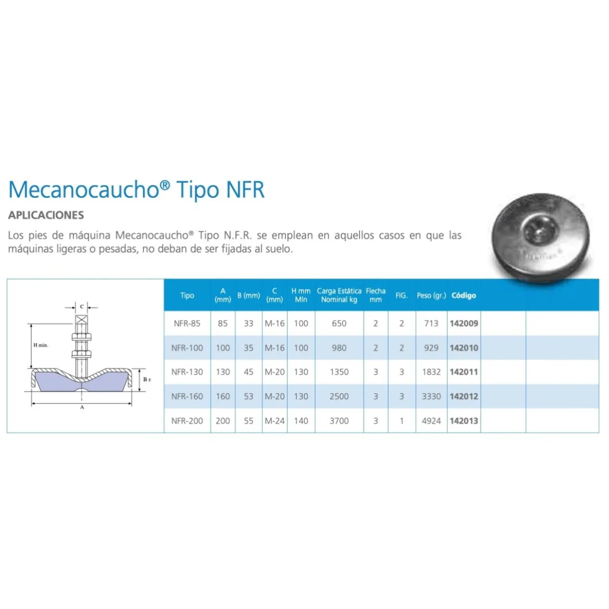 Soporte pie máquina NFR