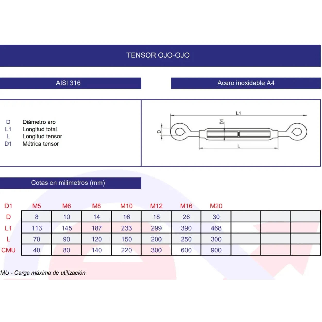 Tensor DIN-1480 ojo-ojo inoxidable A4