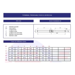 Terminal prensable rosca derecha inoxidable A4