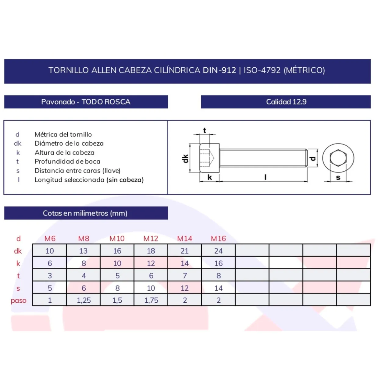 Tornillo allen DIN-912 12.9 todo rosca pavonado