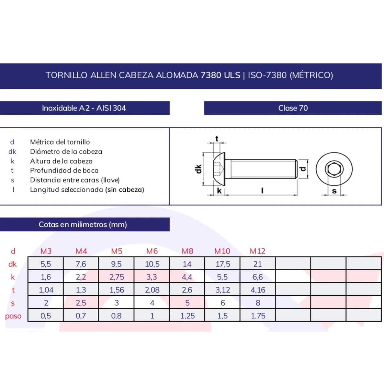 Tornillo allen ISO-7380 inoxidable A2