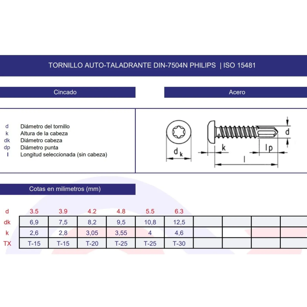 Tornillo autotaladrante DIN-7504N TORX cincado