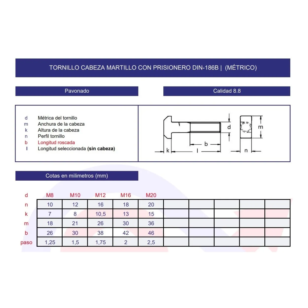 Tornillo cabeza martillo DIN-186B