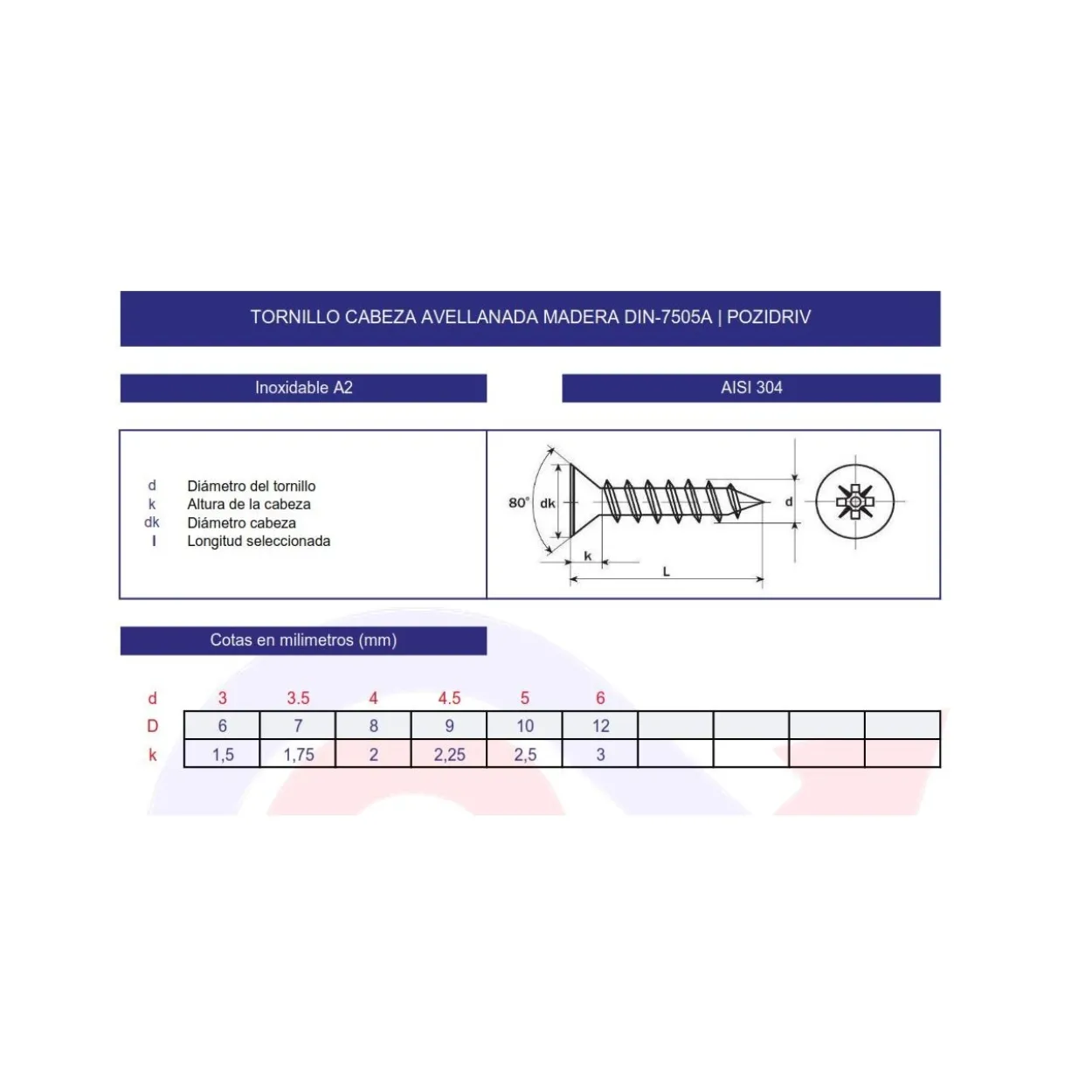 Tornillo DIN-7505A PZ inoxidable A2