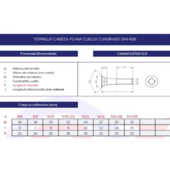 Tornillo DIN-608 6.8 arado