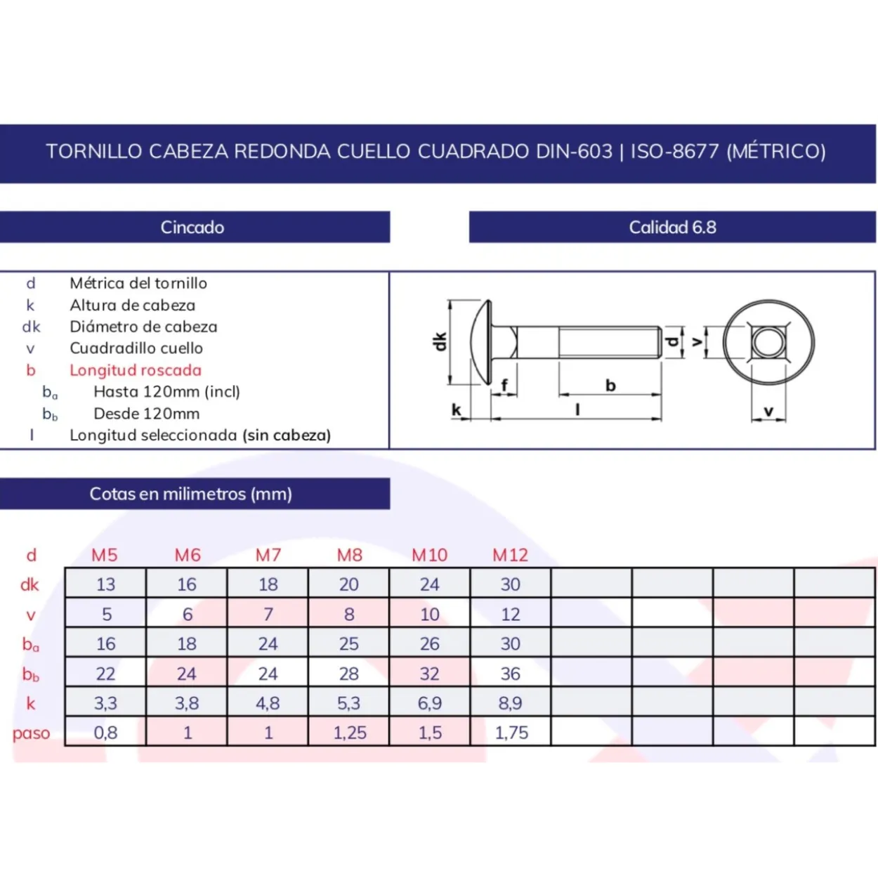 Tornillo DIN-603 6.8 cincado