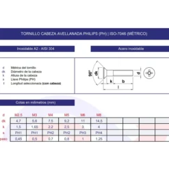 Tornillo DIN-965 inoxidable A2
