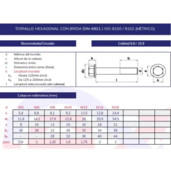 Tornillo hexagonal brida DIN-6921 10.9 bicromatado
