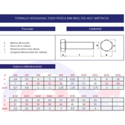 Tornillo hexagonal DIN-933 8.8 pavonado