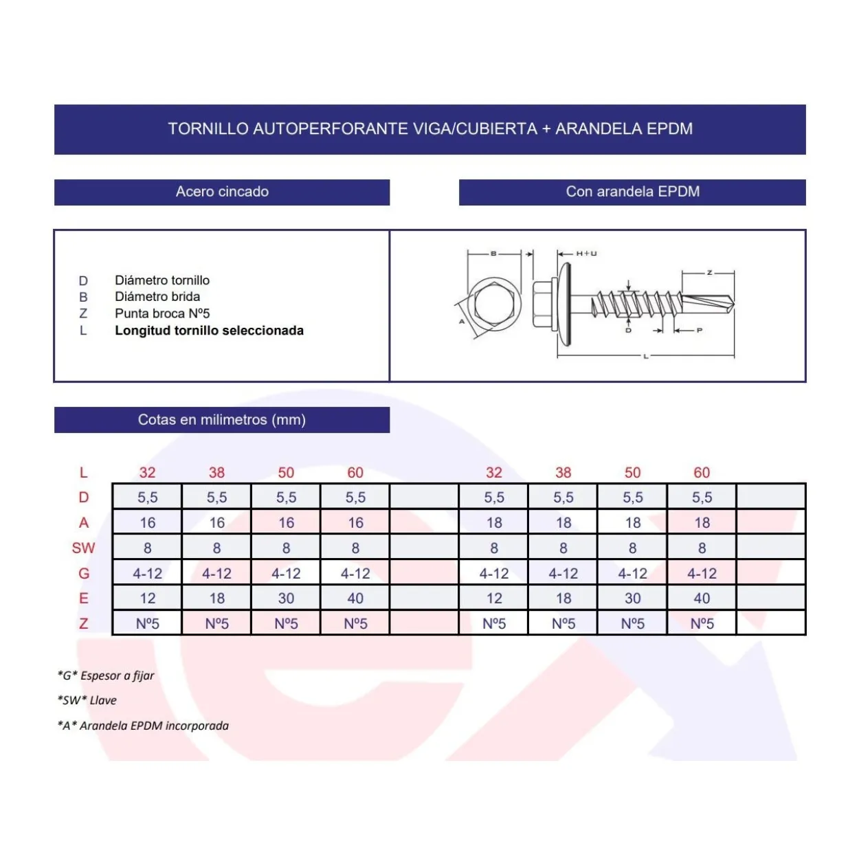 Tornillo hexagonal para cubierta + arandela EPDM