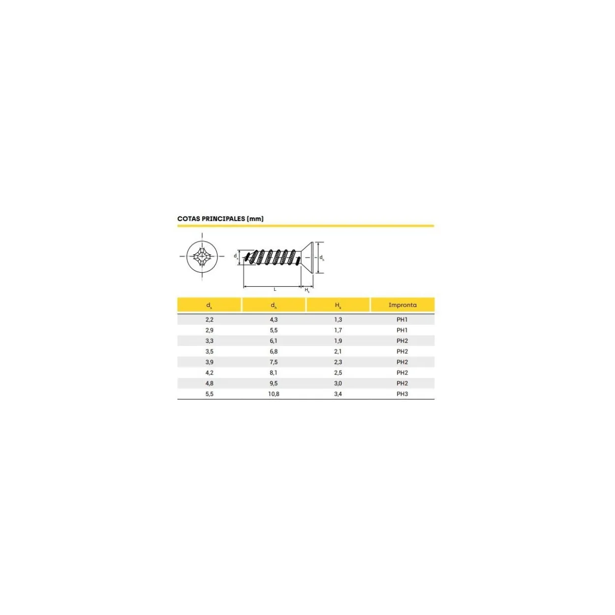 Tornillo rosca chapa DIN-7982 cincado