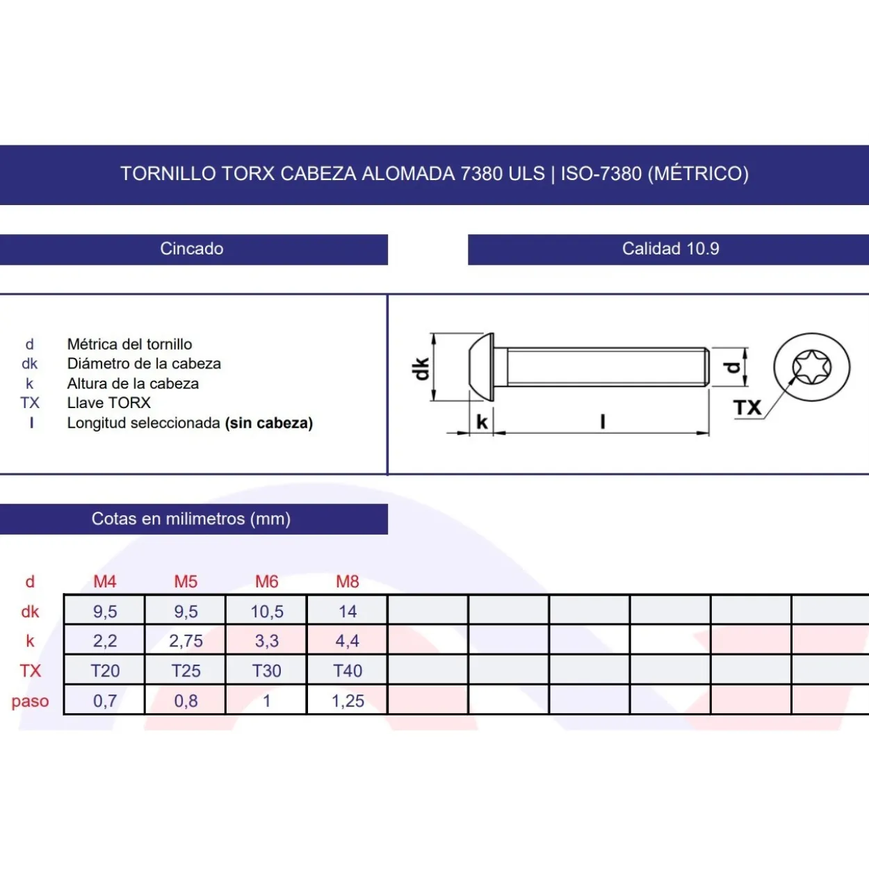 Tornillo TORX ISO-7380 10.9 cincado