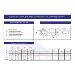Tuerca autoblocante brida DIN-6926 inoxidable A2