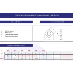 Tuerca cuadrada perfil bajo DIN-562 inoxidable A2