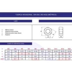 Tuerca hexagonal DIN-934 latón