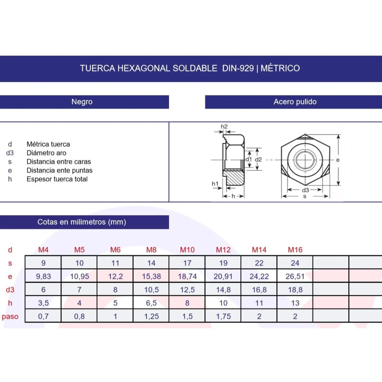 Tuerca hexagonal DIN-929 soldable