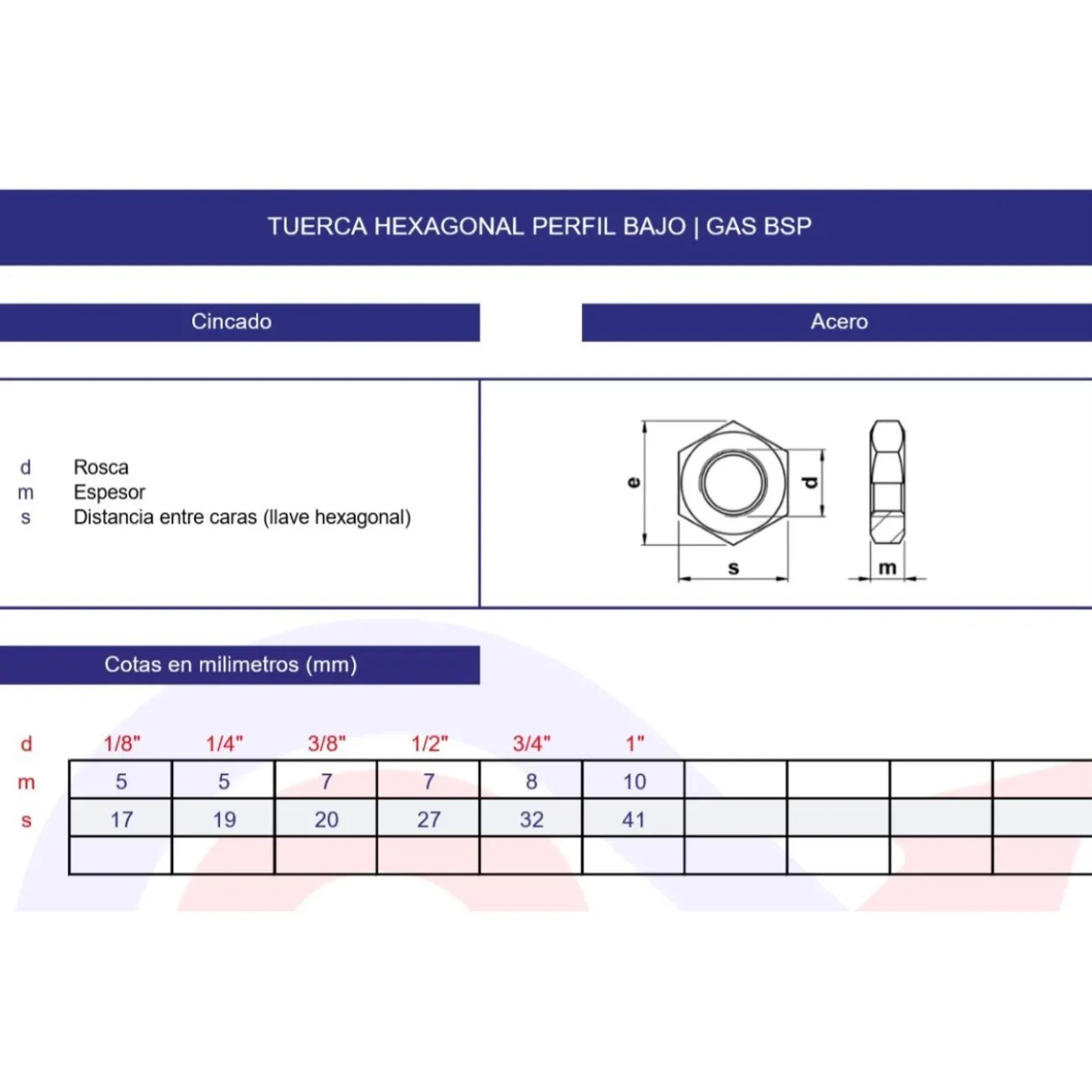 Tuerca hexagonal perfil bajo GAS BSP