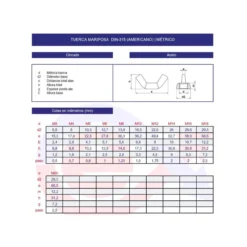 Tuerca mariposa DIN-315 cincada