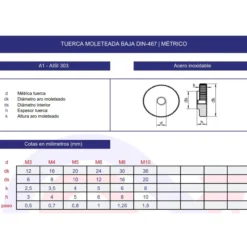Tuerca moleteada baja DIN-467 inoxidable A1