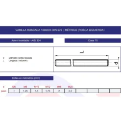 Varilla roscada DIN-975 izquierda inoxidable A2